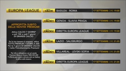 Europa League - i telecronisti Mediaset Premium della 1a giornata